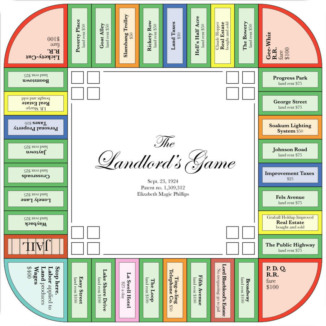 Landlords_Game_board_based_on_1924_patent png